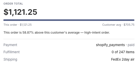 Order revenue