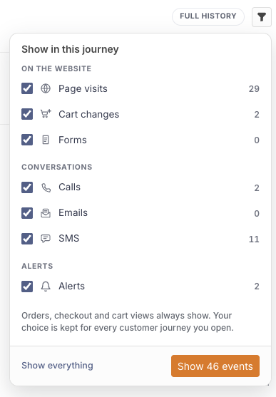 Filter Customer Journey